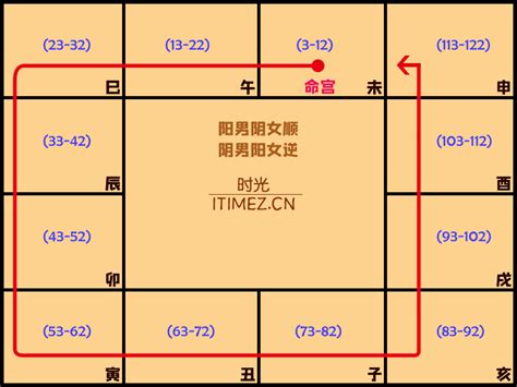 命局 木三局|木三局是什麼意思,木三局財運怎麼樣